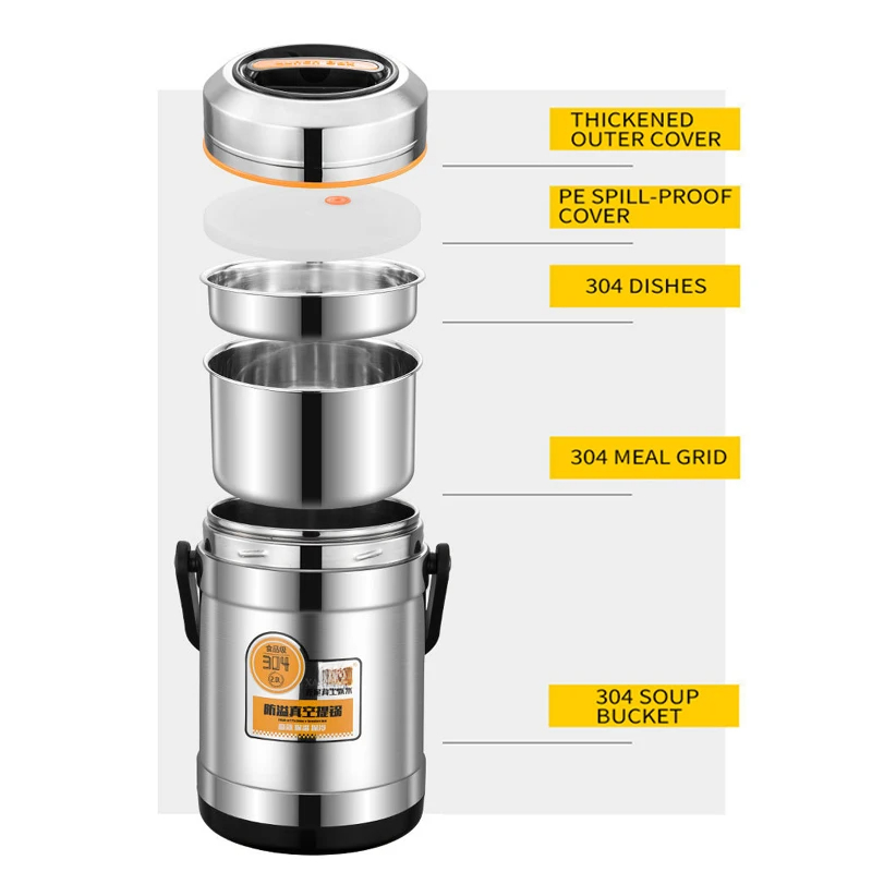 Termiczne pudełko na drugie śn – Food Storage Thermos recenzja i cena