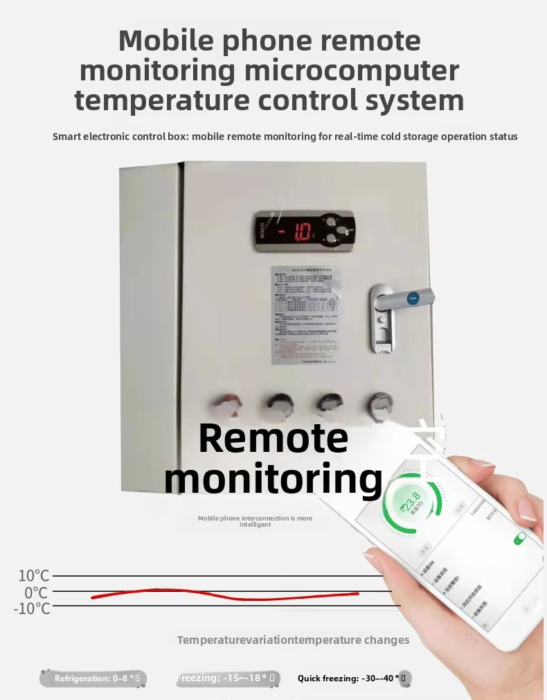 Owoce Warzywa Świeże kwiaty Pr – Food Storage Temperature recenzja i cena
