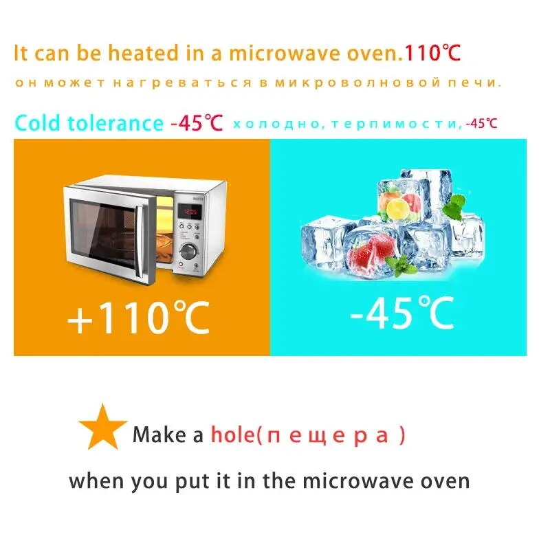 Worki próżniowe SaengQ do pako – Food Storage Vacuum Bags recenzja i cena