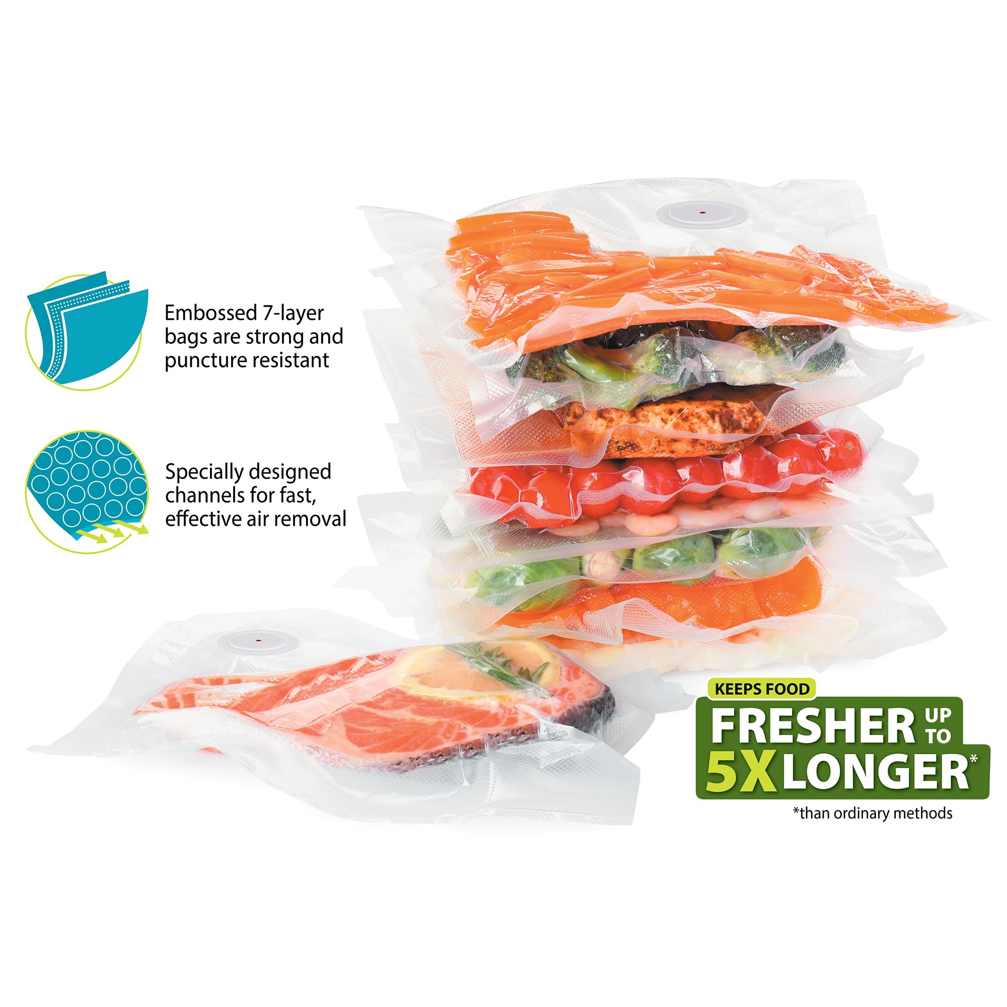 Ulepszona wersja zestawu workó – Food Storage Vacuum Bags recenzja i cena