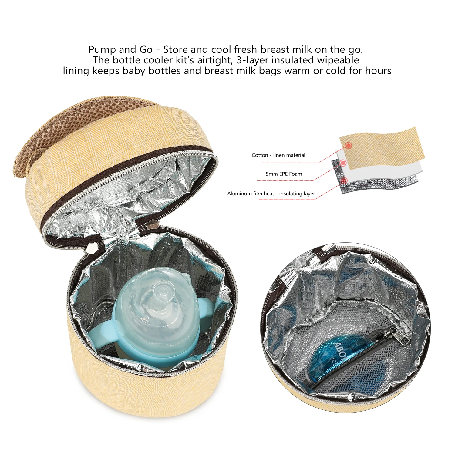 Wodoodporna torba na butelki,  – Food Storage Temperature recenzja i cena